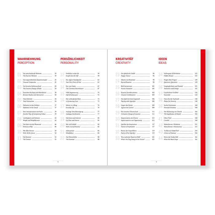 Inspiration Leica Akademie