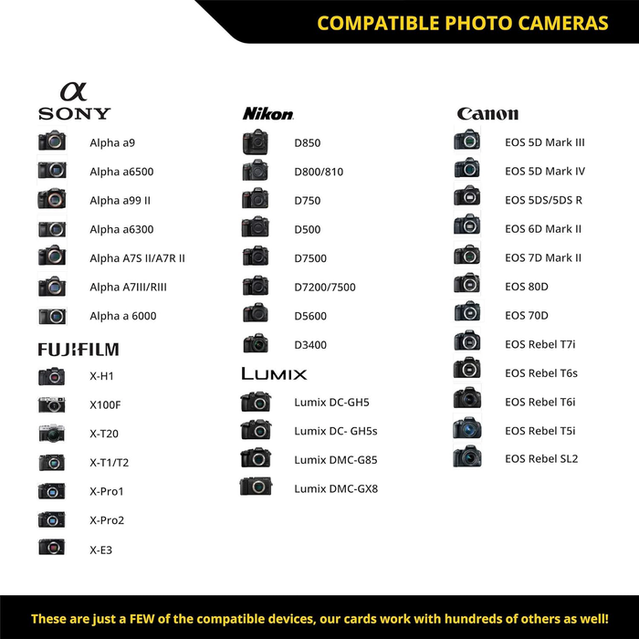 ProGrade Digital 128GB UHS-II SDXC V60 250R Gold Memory Card