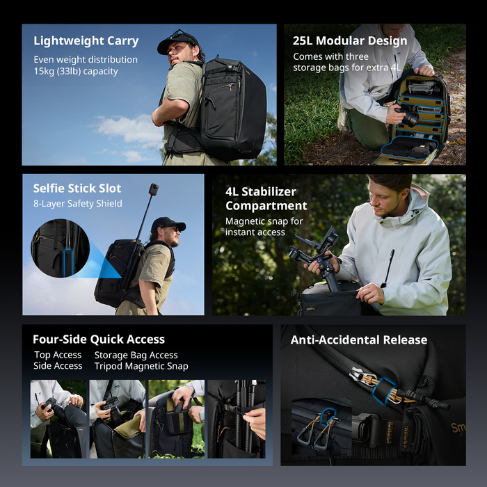 SmallRig Professional Outdoor 25L Backpack 6521