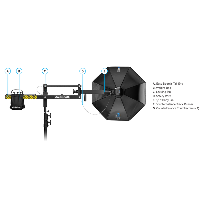 Westcott Easy Boom 28" Extension Arm