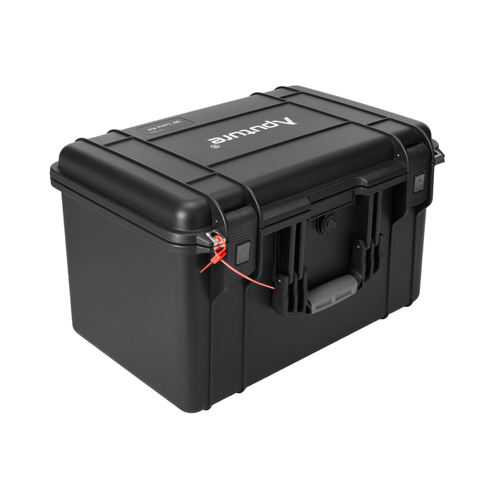 Aputure Spotlight Mount II Kit with 36° Lens