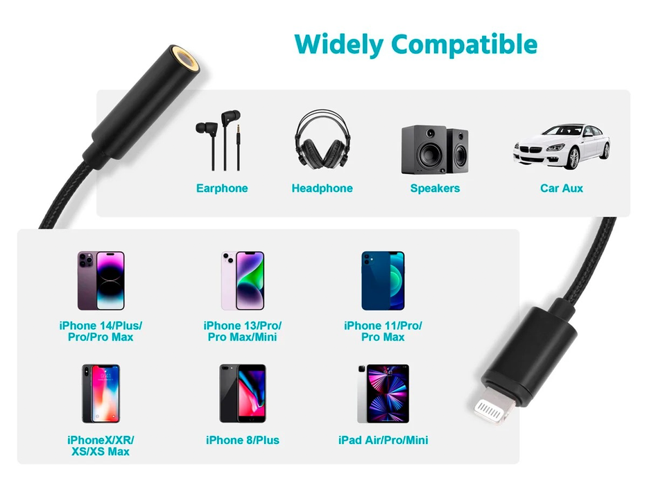 Monoprice Lightning to 3.5mm Jack Audio Adapter Nylon Braided Cable, 6.38" - Black