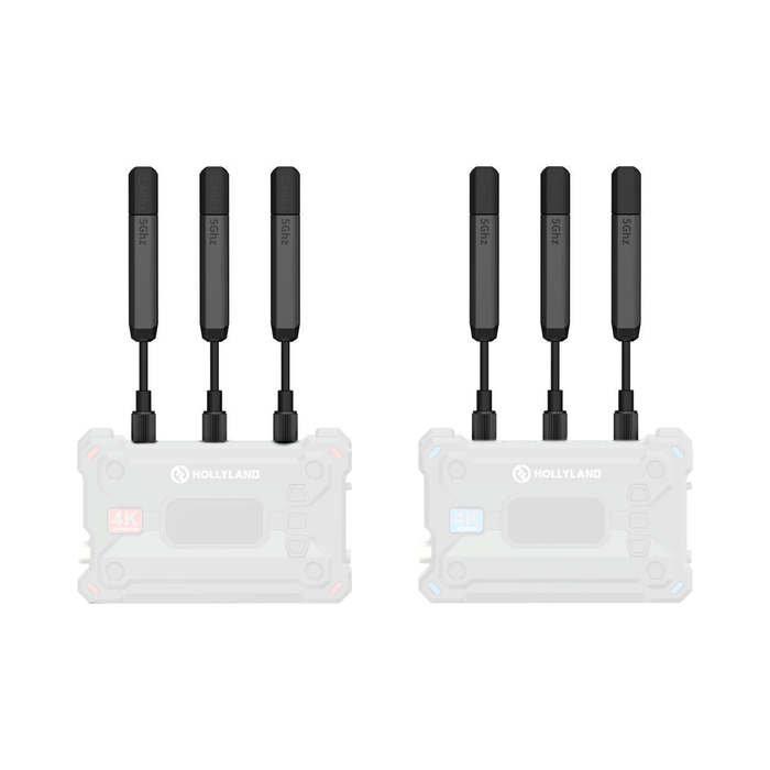 Hollyland Paddle Antenna for Pyro Series (2.4GHz & 5GHz)