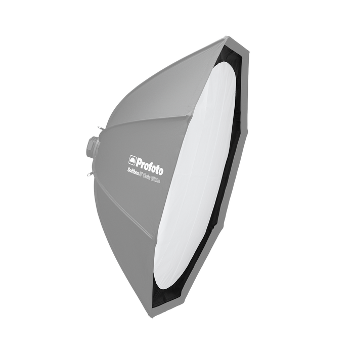 Profoto Mask Kit 5’ Octa