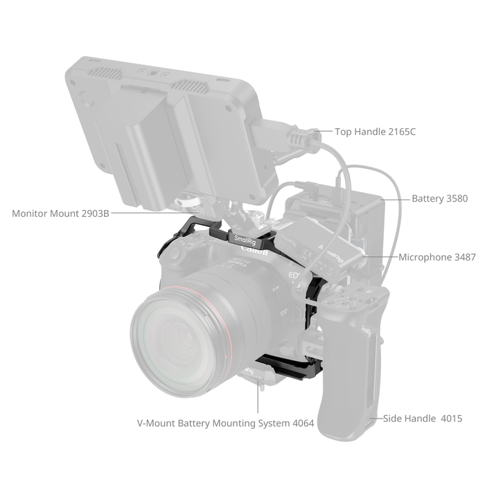 SmallRig Camera Cage for Canon EOS R5 Mark II 4978B