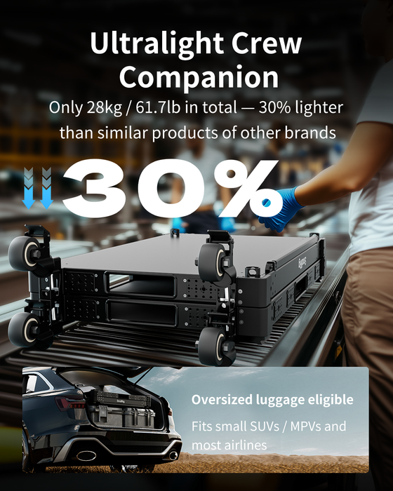 SmallRig 36" Lightweight Video Production Camera Cart MD4573