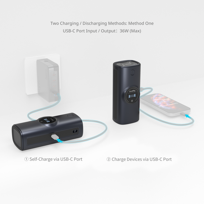SmallRig Power Bank Charger Case Kit for 2 Canon LP-E6P / LP-E6NH Batteries 5108