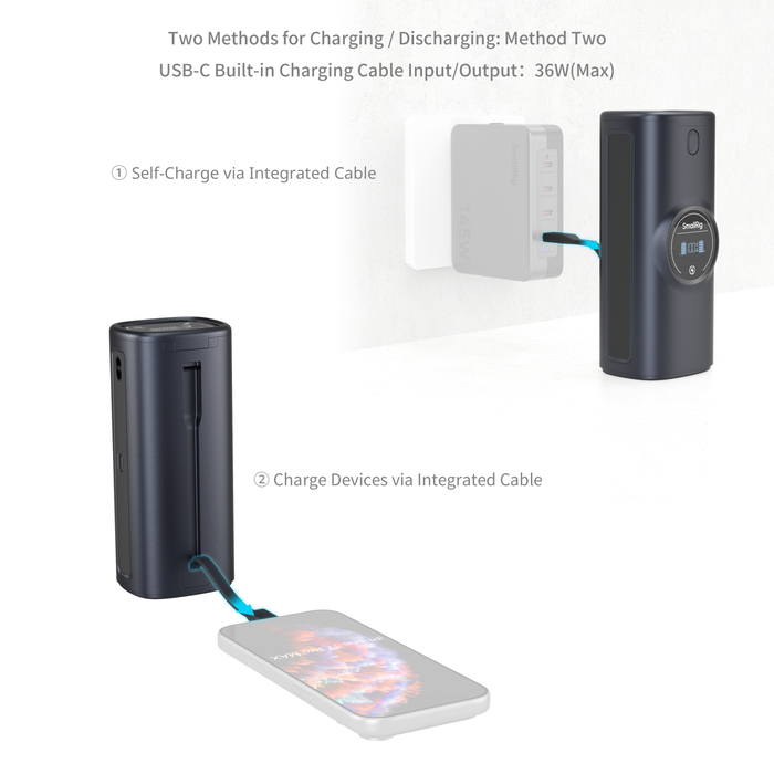 SmallRig Power Bank Charger Case Kit for 2 Sony NP-FZ100 Batteries 5109