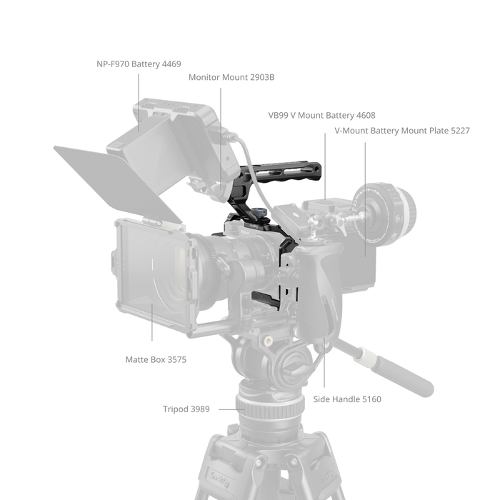 SmallRig Camera Cage Kit for Nikon ZR with Top Handle 5647