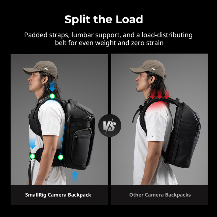 SmallRig Professional Outdoor 25L Backpack 6521