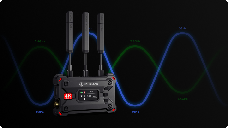 Hollyland Pyro S 4K HDMI/SDI Wireless Video Transmitter
