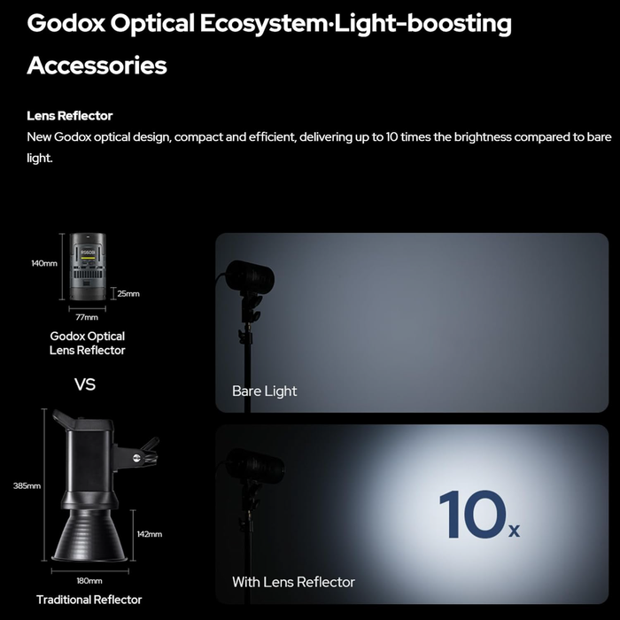Godox KNOWLED MS60R RGB LED Light