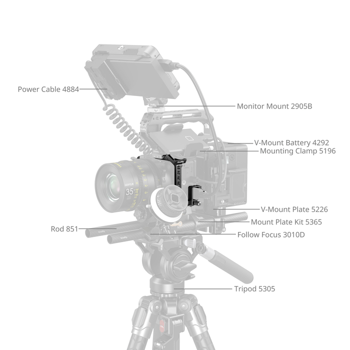 SmallRig Camera Cage for Sigma FP2 6505