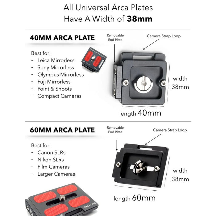 Breakthrough Photography 40mm Universal Arca Plate - Black