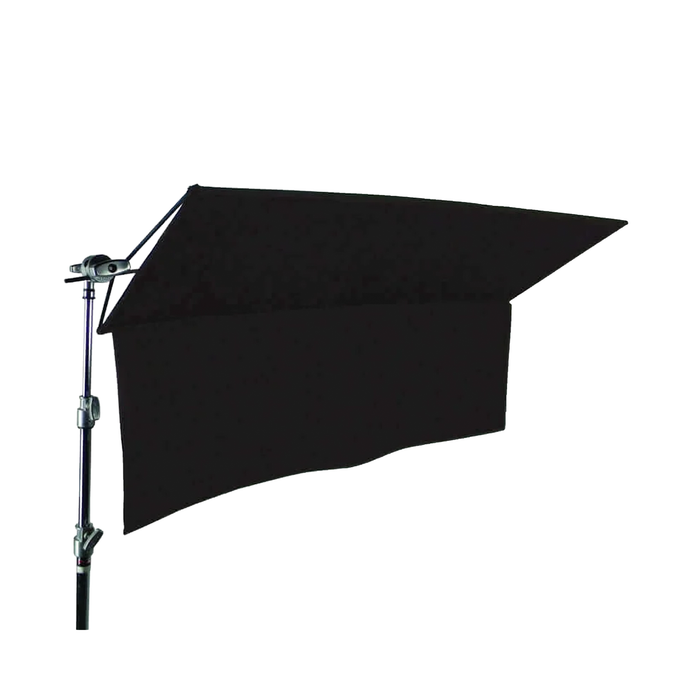 Matthews Floppy Cutter 24x72"