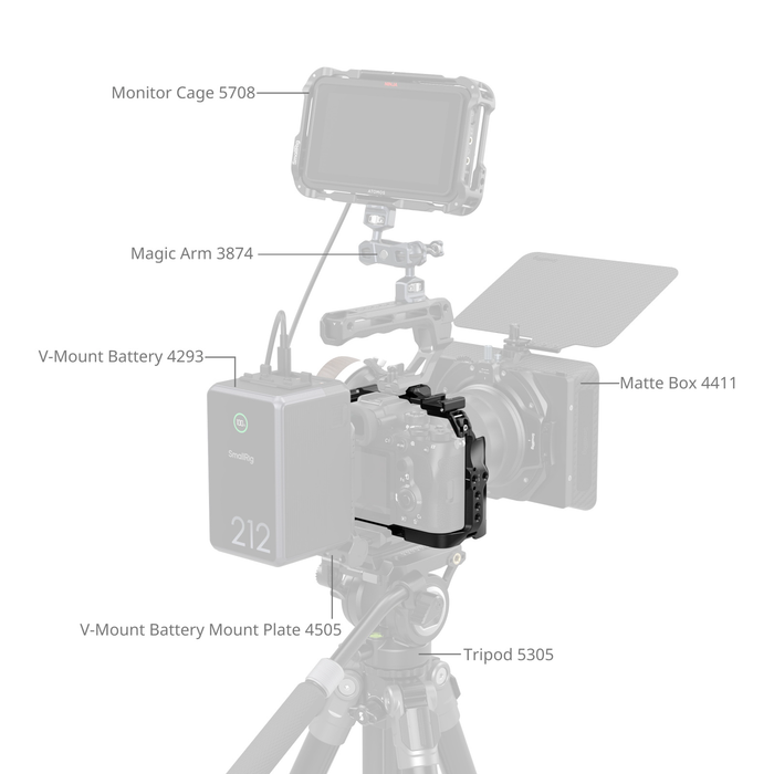 SmallRig HawkLock Quick Release Full Camera Cage Kit for Sony A7R VI 6702