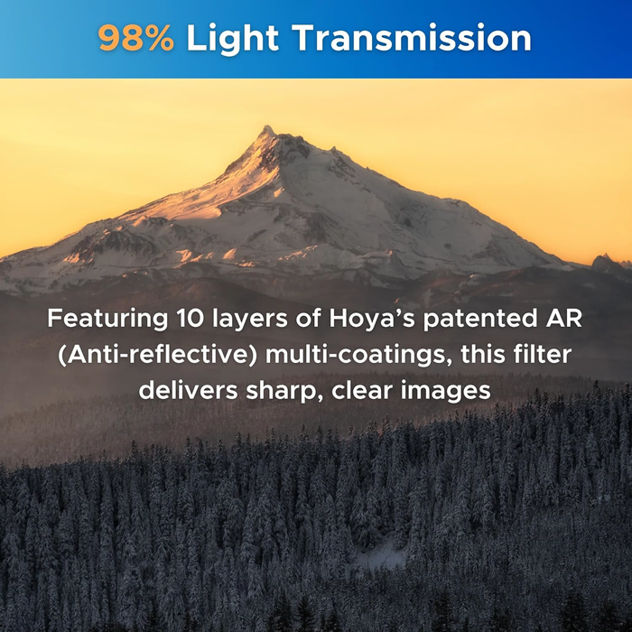 Hoya 77mm NXT Plus UV Filter