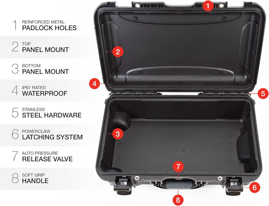 Nanuk R 935 Wheeled Pro Photo Kit Protective Case with Padded Dividers & Lid Organizer - Black