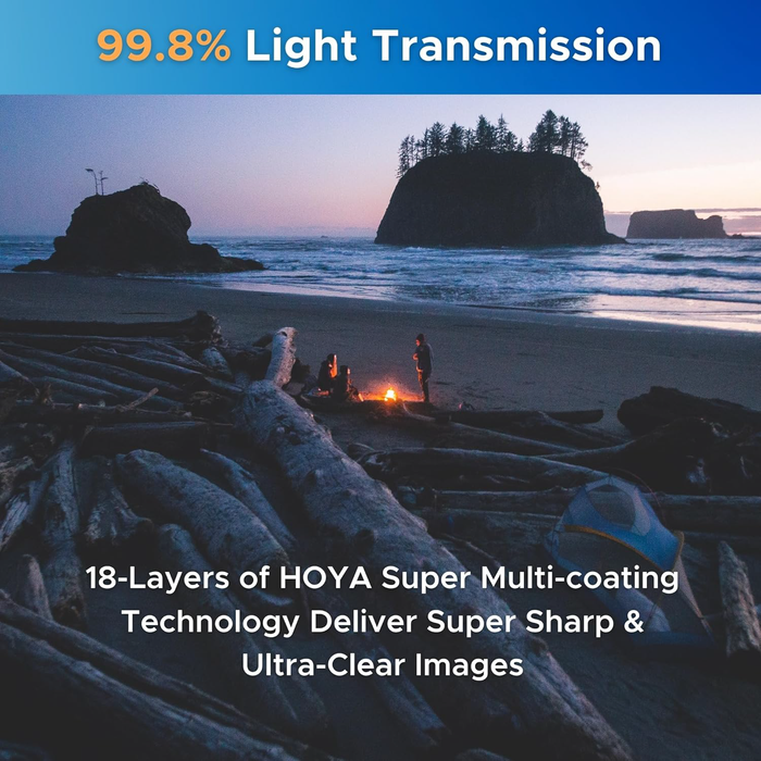 Hoya 105mm EVO Antistatic UV Filter
