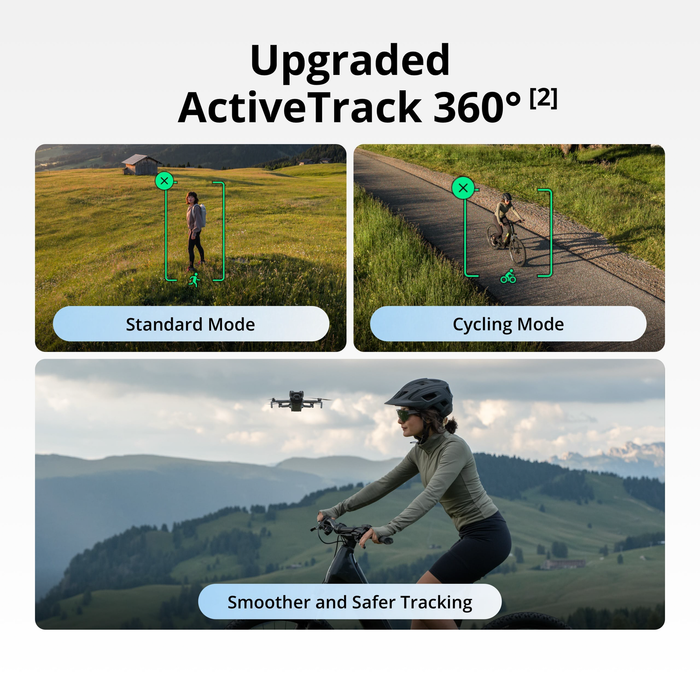 DJI Mini 5 Pro Fly More Combo Plus DJI RC2