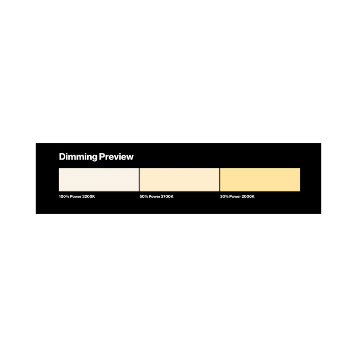 LEE Filters 444 Eighth Color Temperature Straw Filter Roll, 48" x 1' (Sold by the foot)