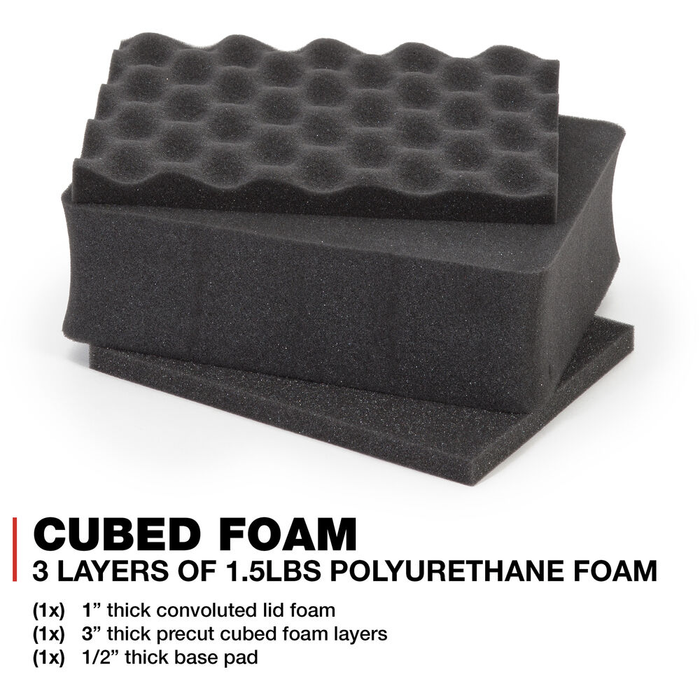 Nanuk 905 Small-Series Protective Case with Cubed Foam & Lid Foam - Black