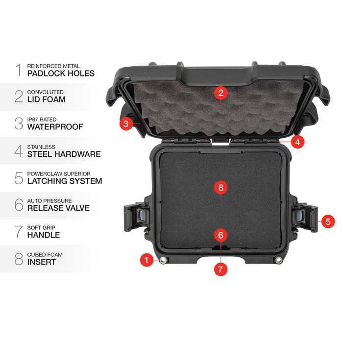 Nanuk 905 Small-Series Protective Case with Cubed Foam & Lid Foam - Black