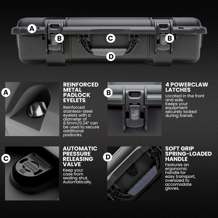 Nanuk 980 Medium-Series Pro Photo Kit Protective Case with Padded Dividers & Lid Organizer - Olive