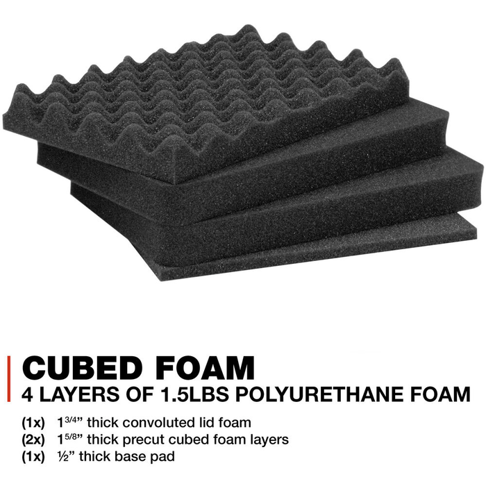 Nanuk R 915 Medium-Series Protective Case with Cubed Foam & Lid Foam - Black