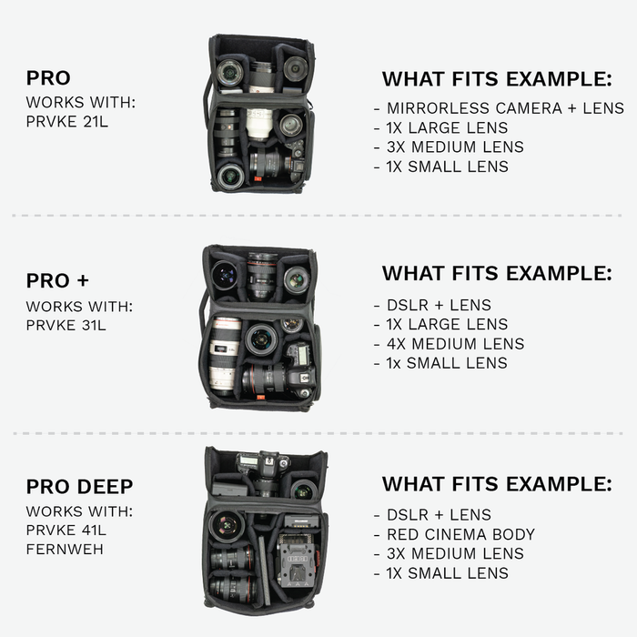 Wandrd Pro+ Camera Cube - Black