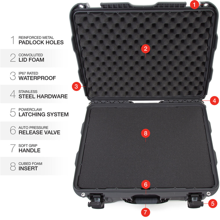 Nanuk 950 Wheeled Protective Case with Cubed Foam & Lid Foam - Graphite