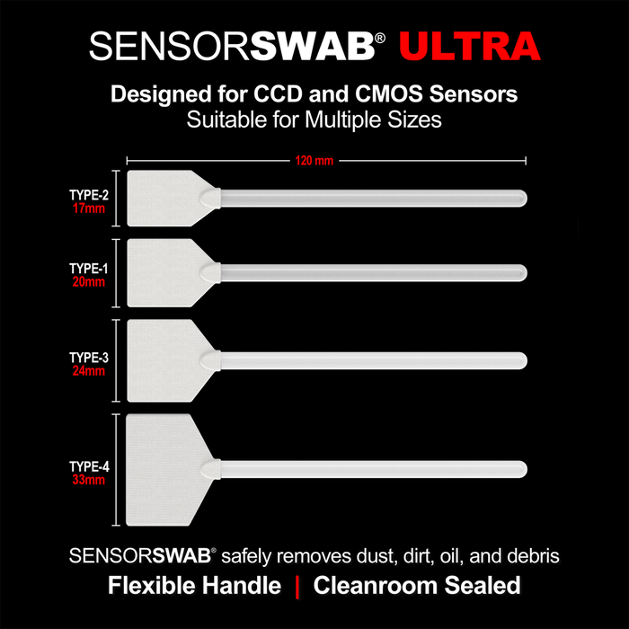 Photographic Solutions Type 4 Sensor Swab Ultra for Medium Format Sens ...