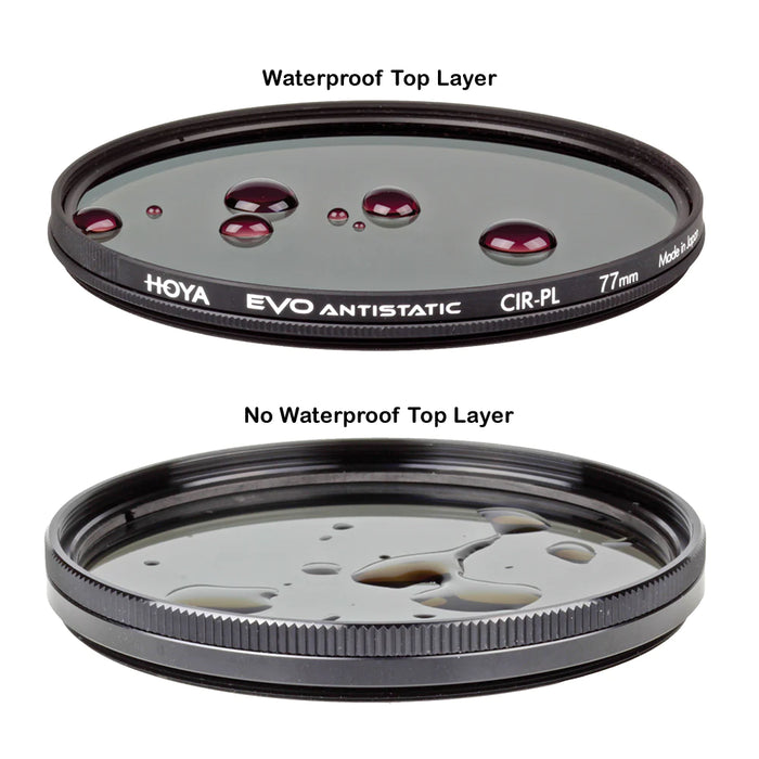 Hoya 55mm EVO Antistatic Circular Polarizer Filter