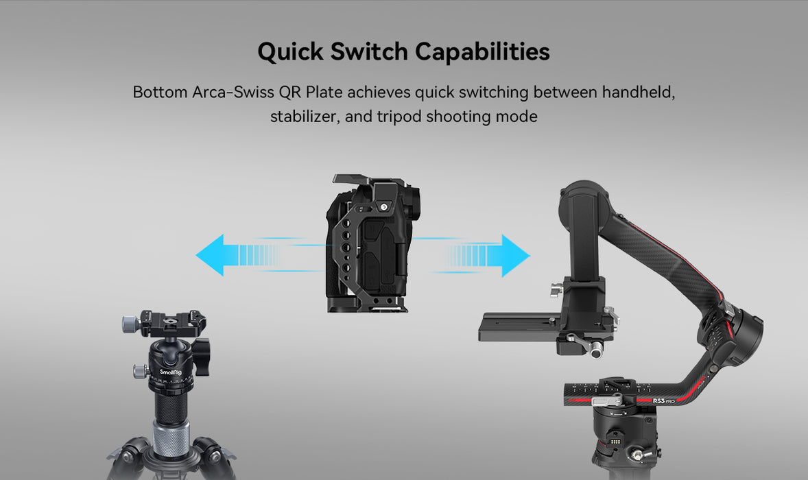 Camera Rig Fro R8 SmallRig Camera Cage for Canon EOS R8 4212 — Glazer's Camera