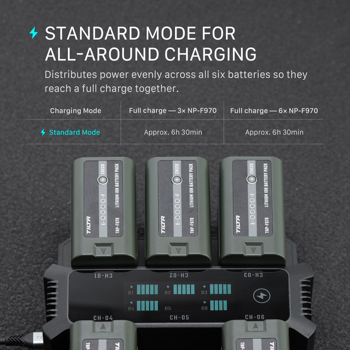 Tilta Foldable Charging Station for L-Series/NP-F Battery Kit with 6 Batteries - Black