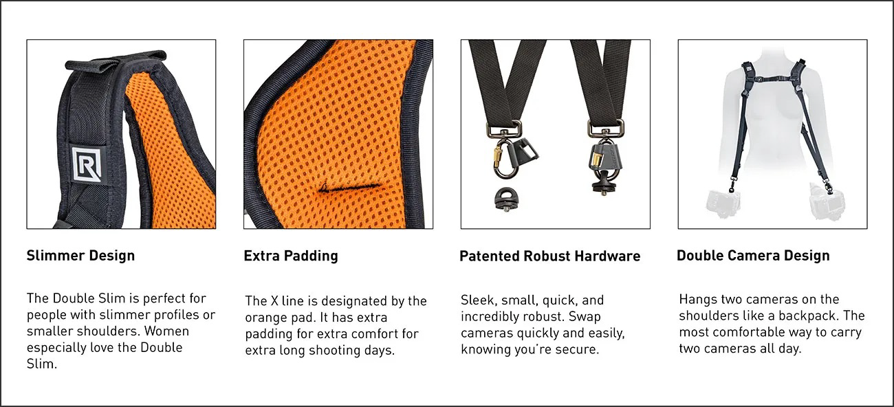 BlackRapid Double X Slim eXtra Comfort Double Camera Sling - Black