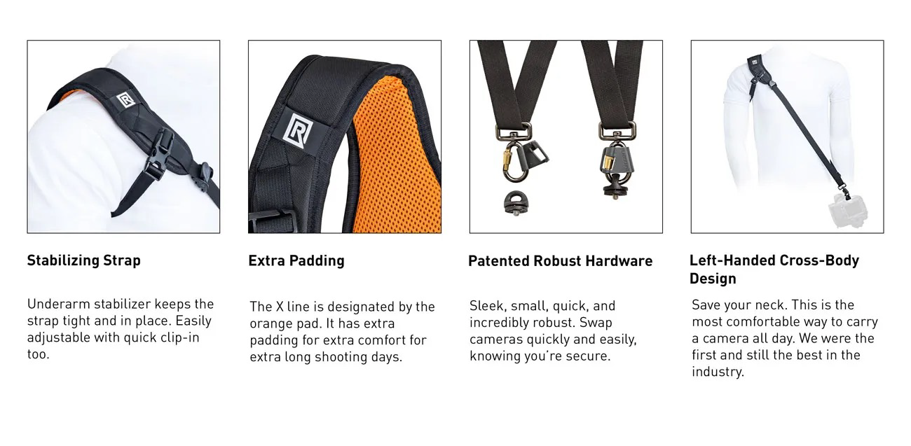 BlackRapid Sport X eXtra Comfort Single Camera Sling (Left Handed) - Black