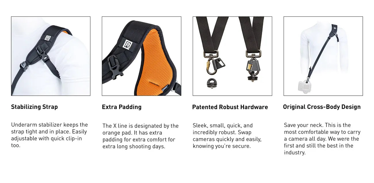 BlackRapid Sport X eXtra Comfort Single Camera Sling - Black