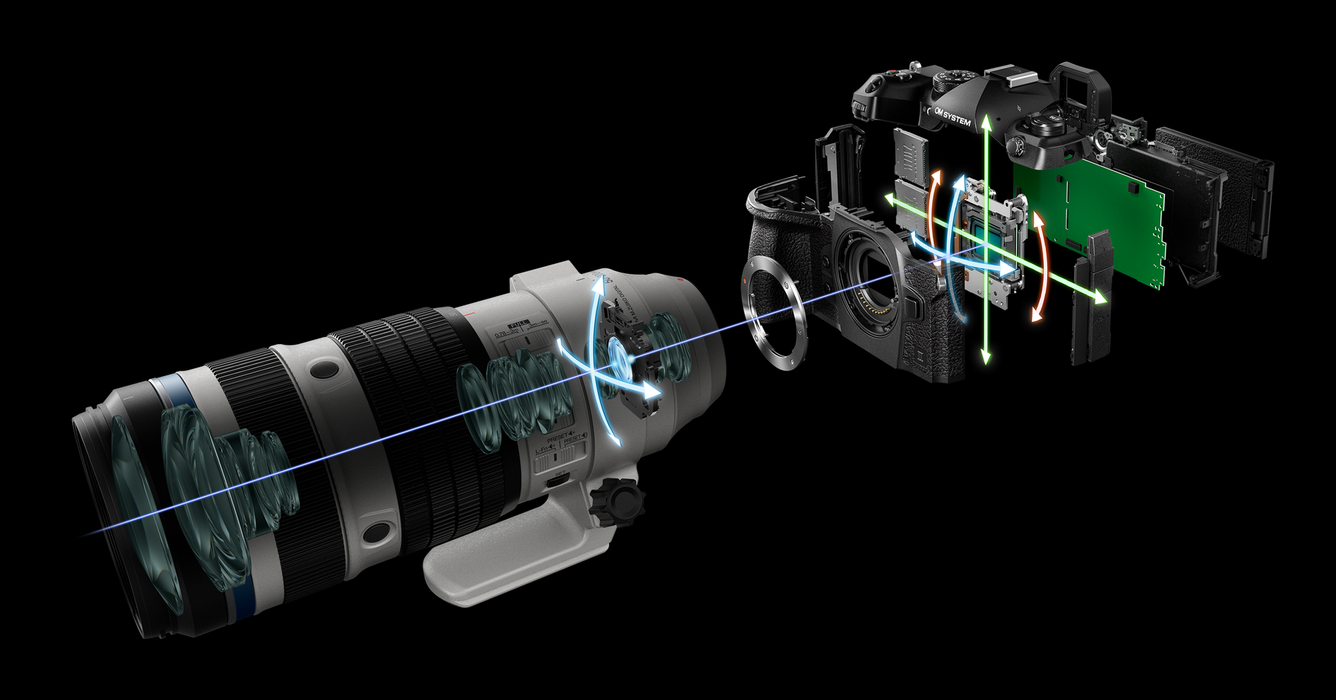 OM System M.Zuiko Digital ED 50-200mm f/2.8 IS PRO Lens