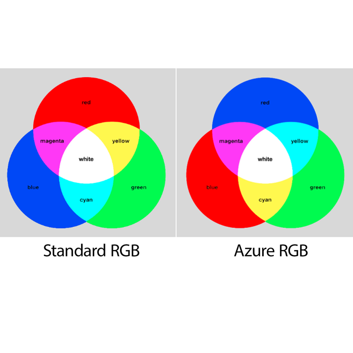 Harman Switch Azure 125 Color Negative - 35mm Film, 36 Exposures, Single Roll