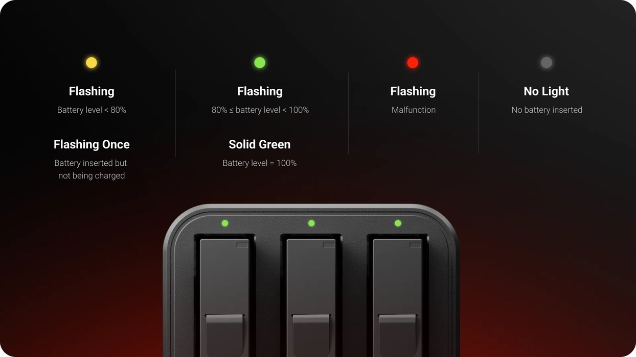 Insta360 Rechargeable Battery for Ace Pro 2