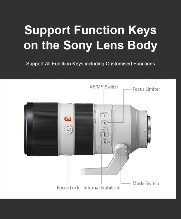Megadap Sony E-Mount Lens to Nikon Z-Mount Camera Body Autofocus Adapter Pro+