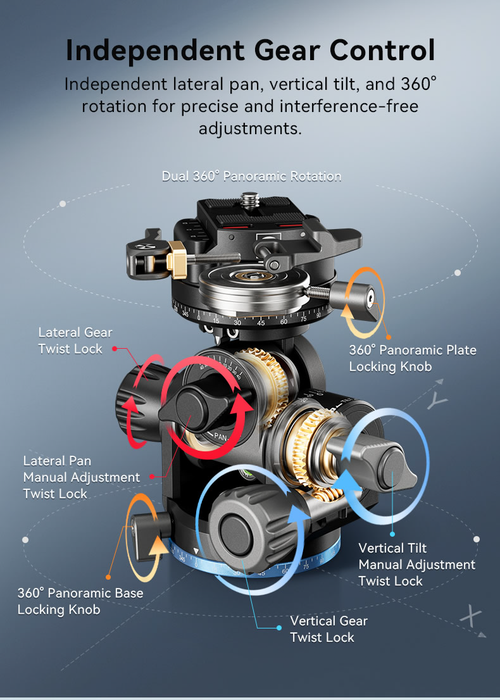 Sirui KS-G3 Geared Tripod Head