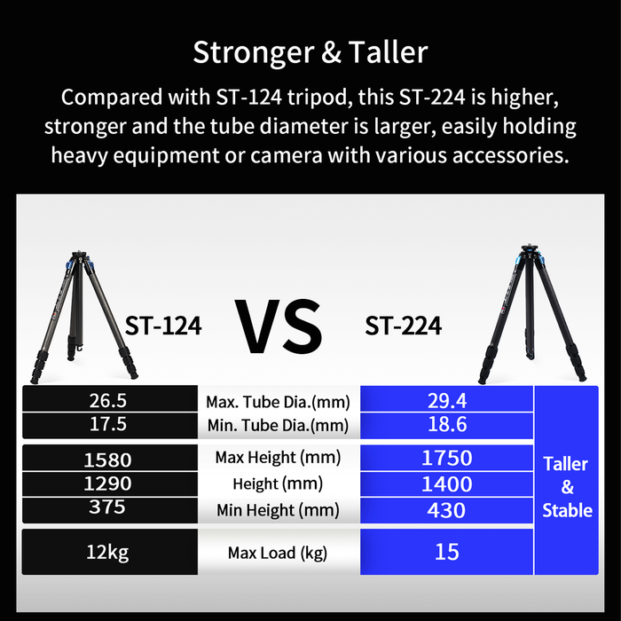 Sirui ST-224 Carbon Fiber Tripod with KS-40 Ball Head