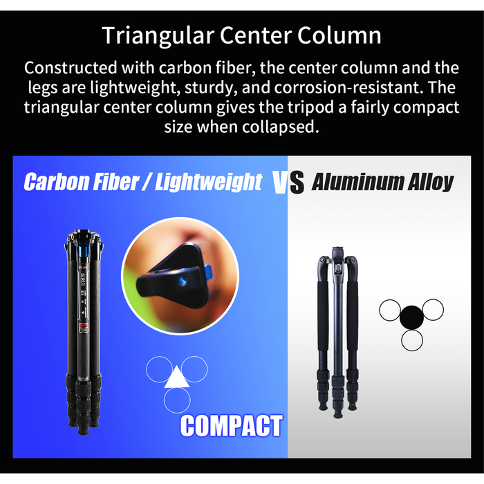Sirui ST-224 Carbon Fiber Tripod with KS-40 Ball Head