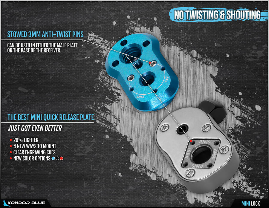 Kondor Blue Mini Lock Quick Release Plate Kit - Kondor Blue