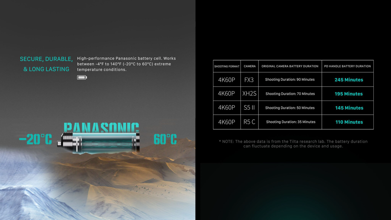 Tilta Left Side PD Handle with Run/Stop Type VIII – Black