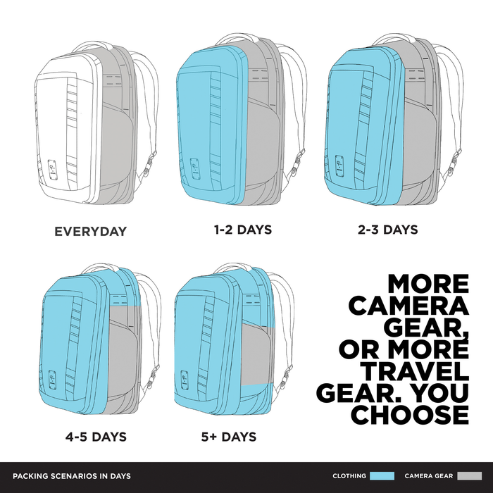 Nomatic McKinnon 35L Camera Backpack - Black