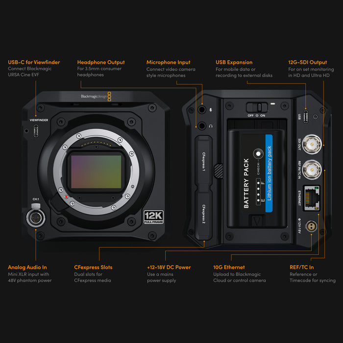Blackmagic Design PYXIS 12K Cinema Box Camera - EF Mount