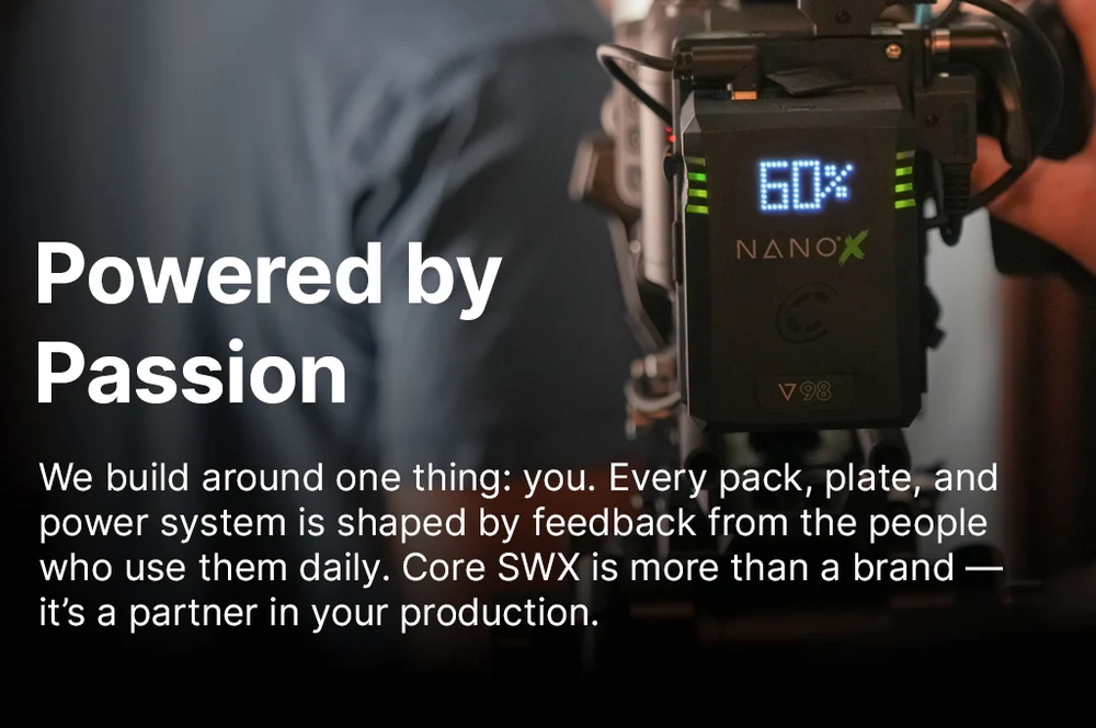 Core SWX NANO-FMX Sony L-Series (NP-F) Style M-Snap Battery